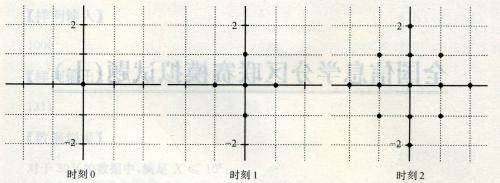题面图片